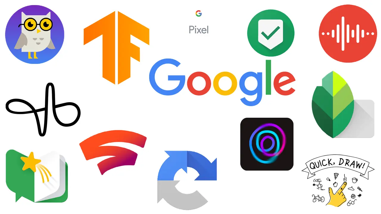 All Google ke sabhi app Services Full list hindi| गूगल सभी ऐप्स उत्पाद और सेवाएं पूरी सूची [Part-10]
