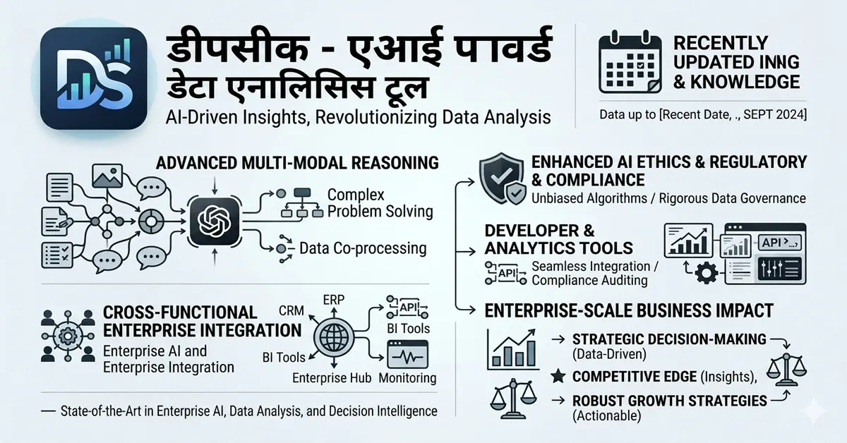 DeepSeek – AI पावर्ड डेटा एनालिसिस टूल